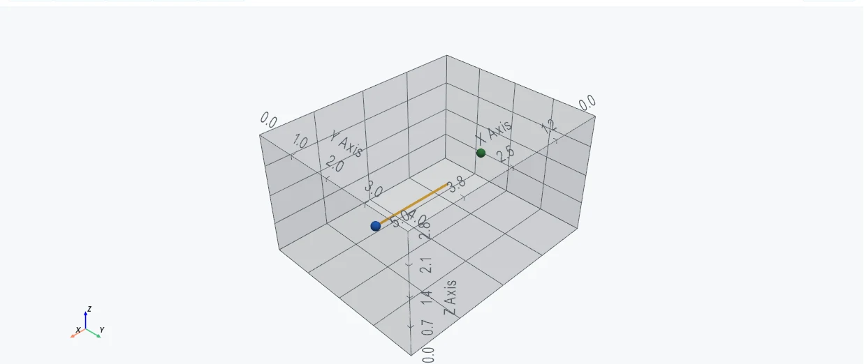 Sonaroom 3D room model with a source and a listener