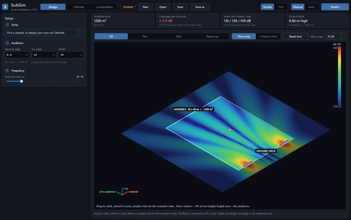 SubSim 3D coverage map of a ground-stacked subwoofer array over an audience